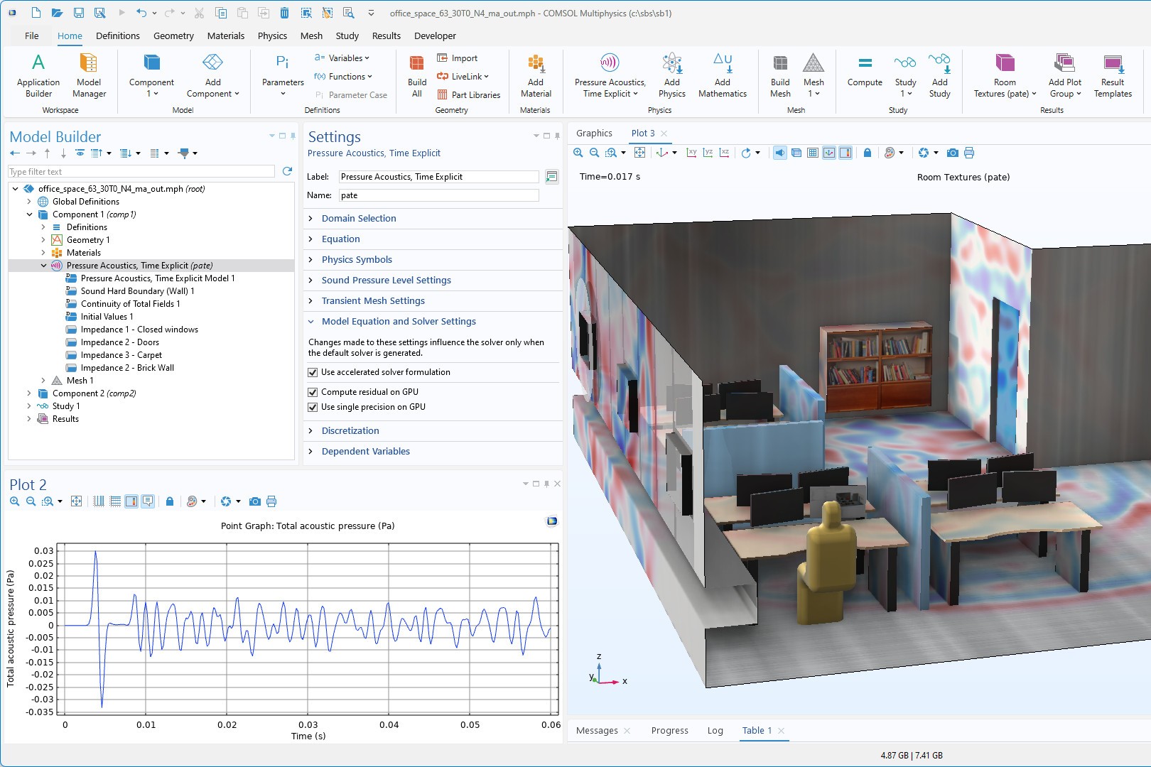 COMSOL Multiphysics versie 6.3. Simulatiesoftware met Electric Discharge Module, GPU-versnelde simulaties en modelleerproductiviteit.