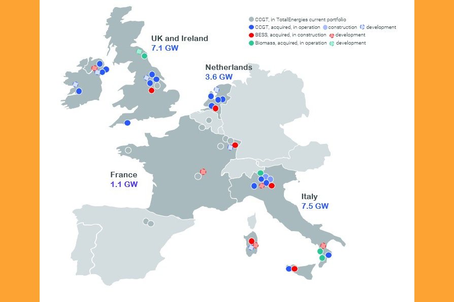 TotalEnergies energiecentrales West-Europa