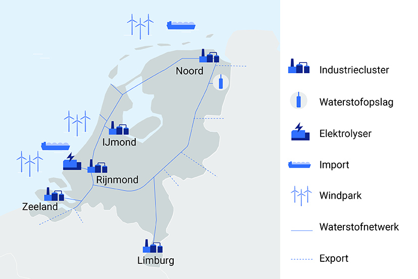 waterstofnetwerk Nederland