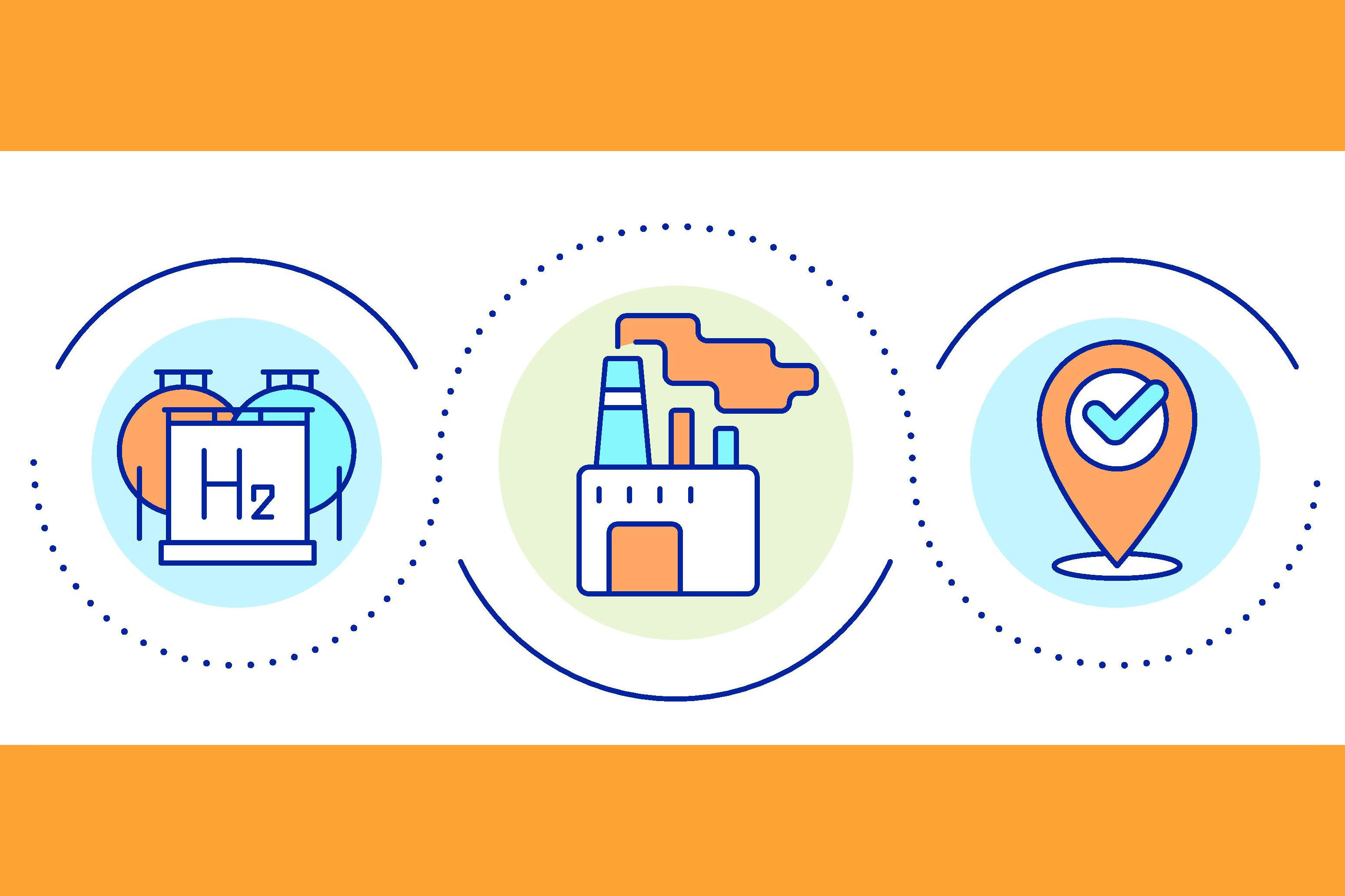 waterstof en industrie